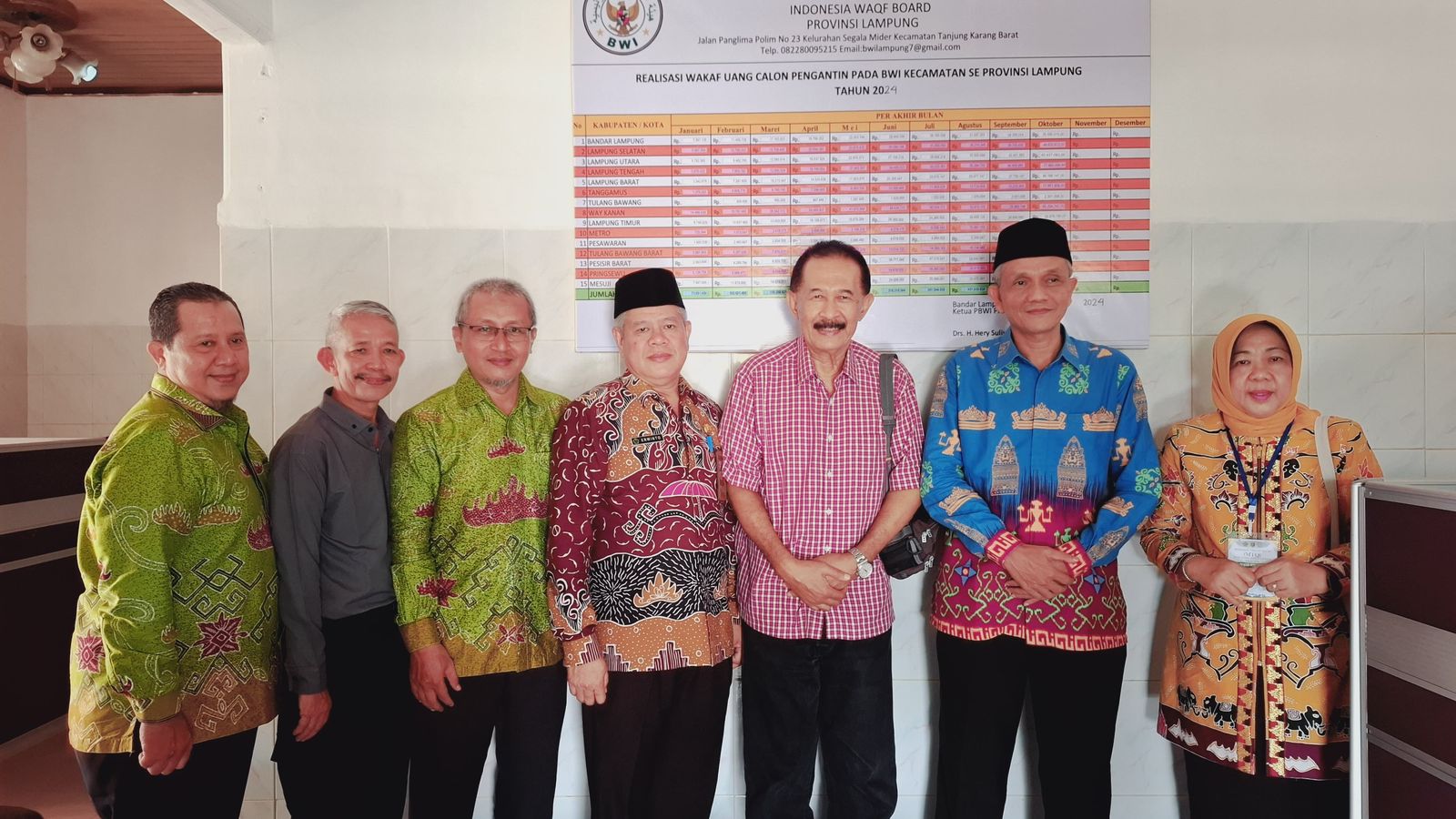 Opini: Menggali Wakaf Uang dari Calon Pengantin sebagai Modal Investasi Sosial
