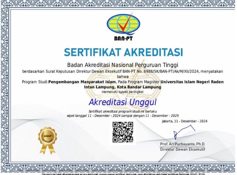 Program Studi S2 Pengembangan Masyarakat Islam Raih Akreditasi “Unggul” dari BAN-PT
